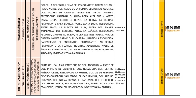 La ENEE exhorta a la población a tomar las precauciones necesarias