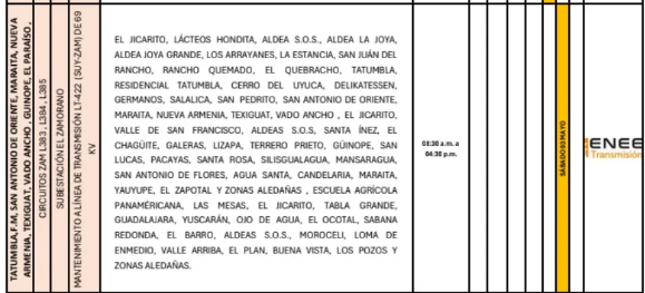 Lista de barrios afectados