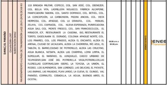 . Según la información oficial emitida por la estatal eléctrica,
