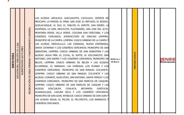 Sin luz estas zonas de Honduras