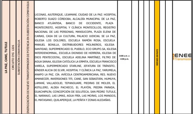 Lista de colonias afacetdas
