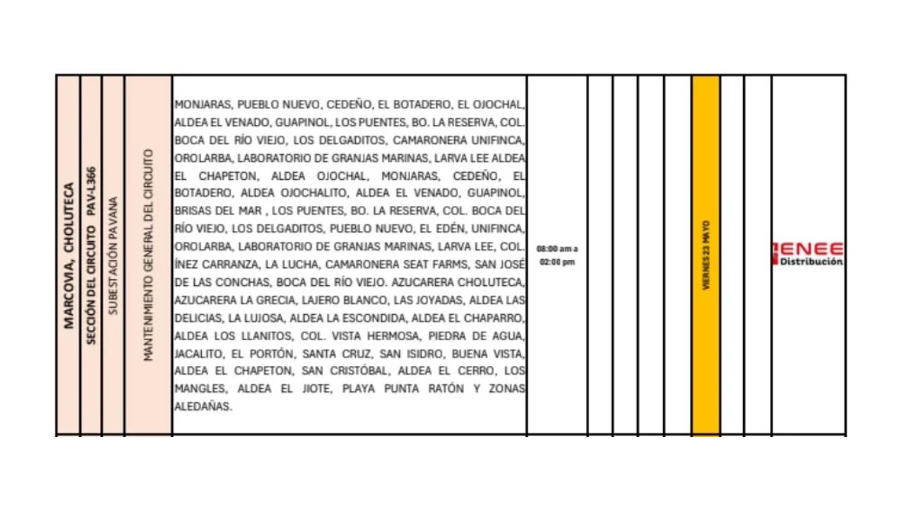 listado de los cortes programados para este viernes 23 de mayo