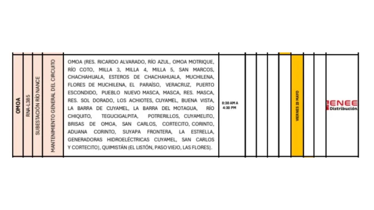 listado de los cortes programados para este viernes 23 de mayo