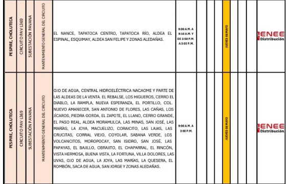 Sin luz estas zonas de Honduras