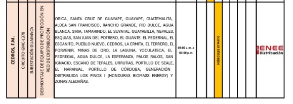 Lista de zonas sin luz este miércoles