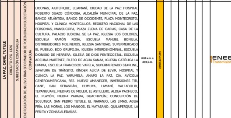 Cortes programados en La Paz