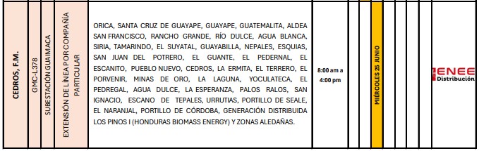 Sin luz estas zonas de Honduras