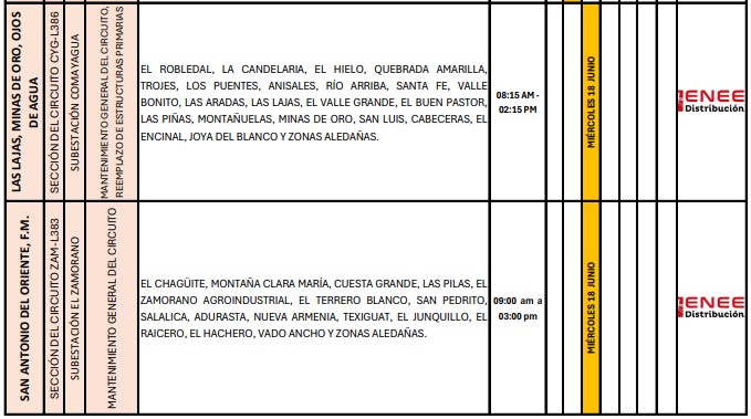 Sin luz estas zonas de Honduras