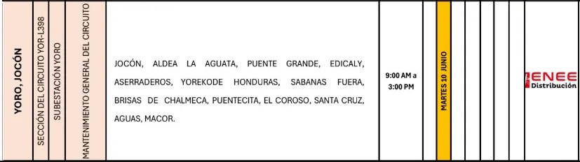 Cortes de energía eléctrica programados