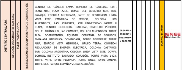 Sin luz estas zonas de Honduras