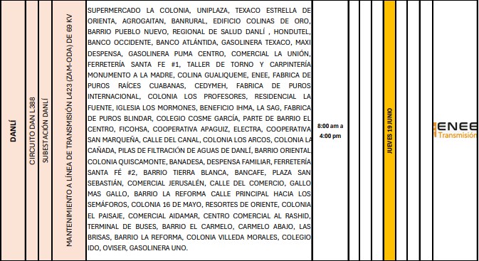 Sin luz estas zonas de Honduras
