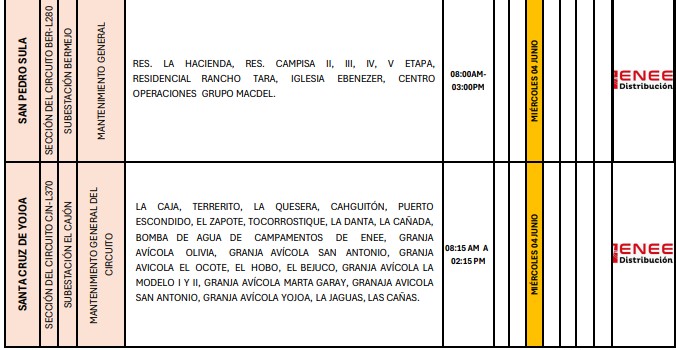 La ENEE insta a los ciudadanos a tomar las precauciones necesarias