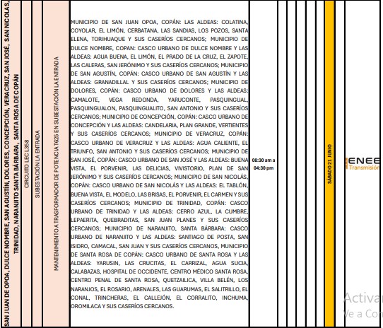 Sin luz estas zonas de Honduras