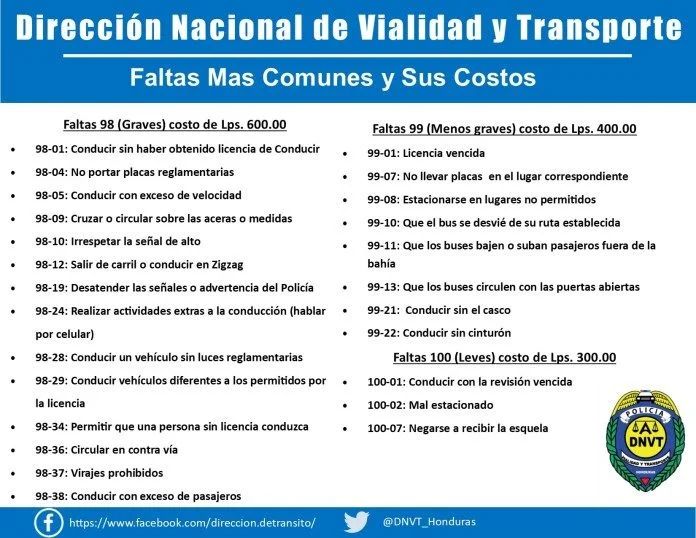 Ley de Tránsito