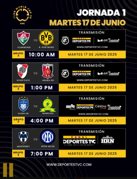 Mundial de Clubes: