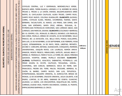 Sin luz estas zonas de Honduras