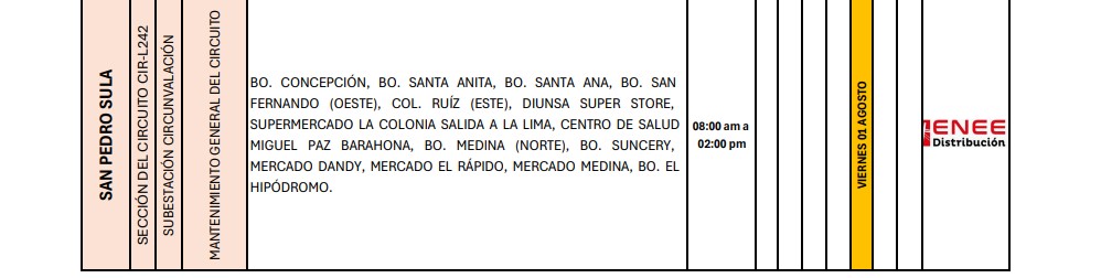 Sin luz estas zonas de Honduras