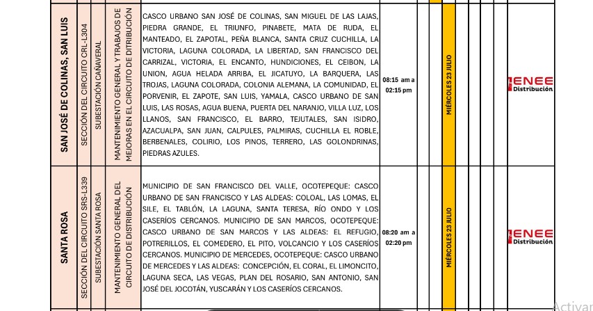 Sin luz estas zonas de Honduras