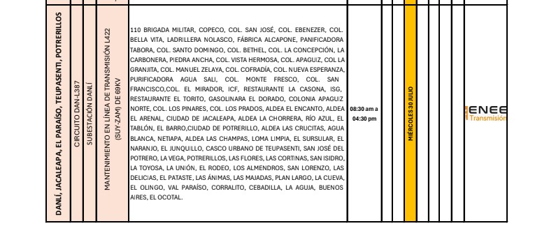 Sin luz estas zonas de Honduras