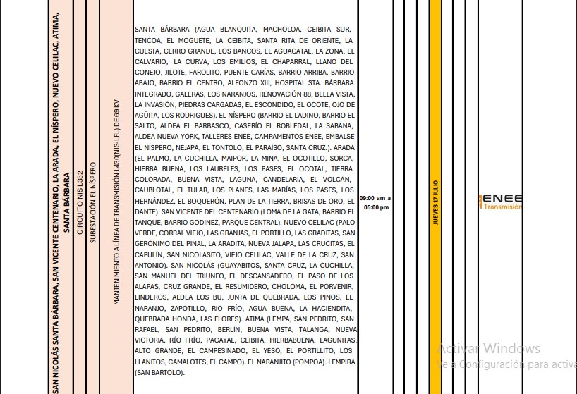Sin luz estas zonas de Honduras