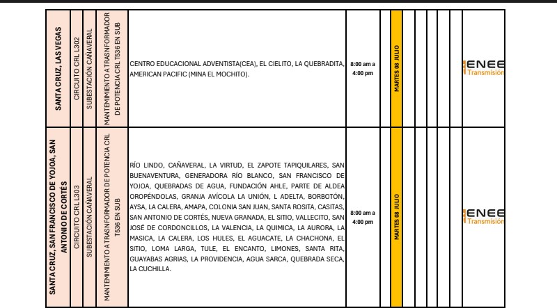 Sin luz estas zonas de Honduras