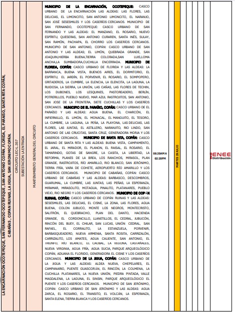 Sin luz estas zonas de Honduras 