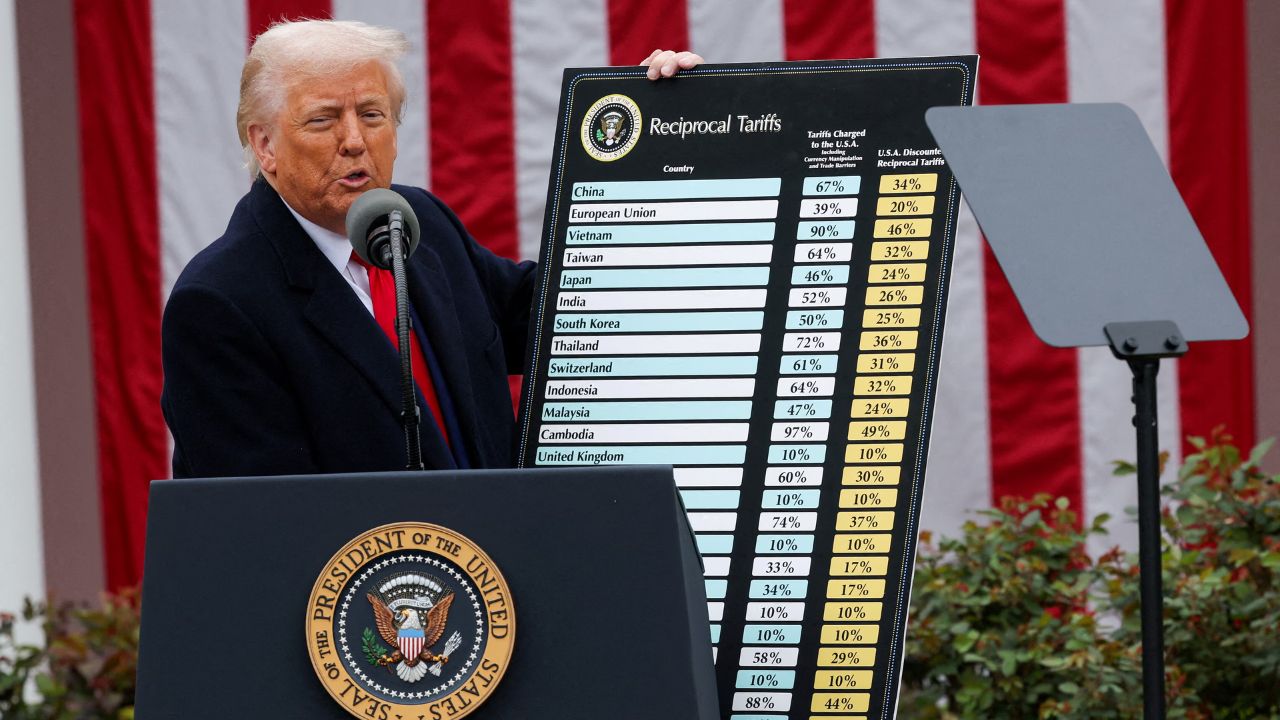 Imagen de Aranceles de Trump entran en vigor el 1 de agosto y ponen en jaque la economía
