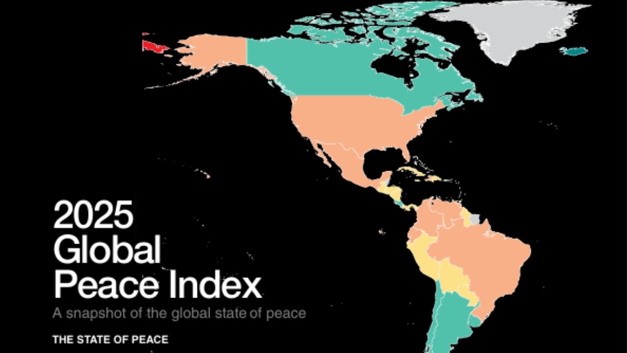 Índice de Paz 2025: Honduras figura entre los 40 países más inseguros del mundo