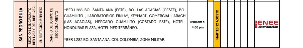 Sin luz estas zonas de Honduras 
