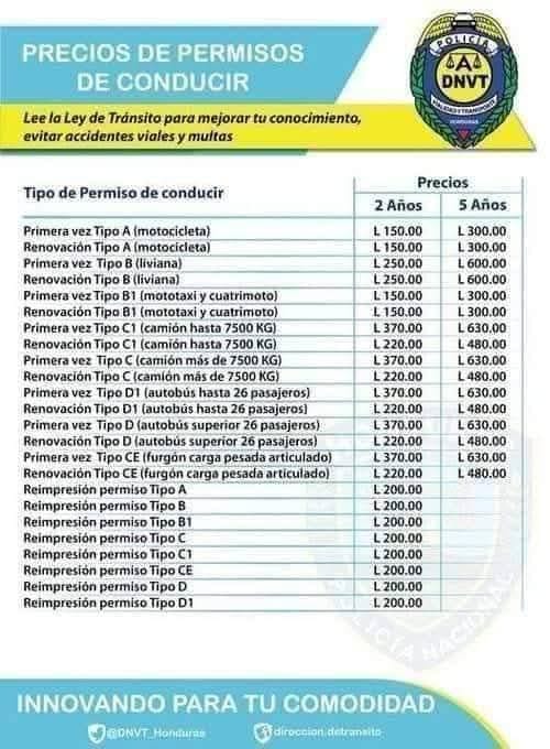 Así puedes tramitar tu licencia de conducir al cumplir 18 años en Honduras