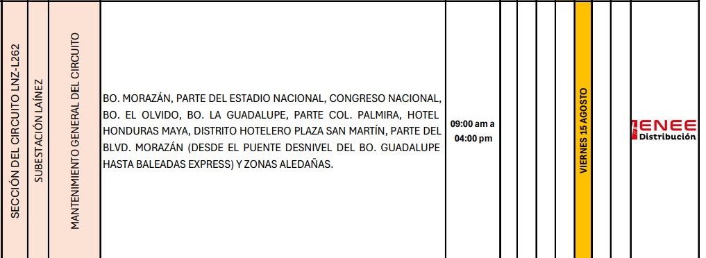 ENEE anuncia cortes de energía eléctrica para este viernes 15 de agosto