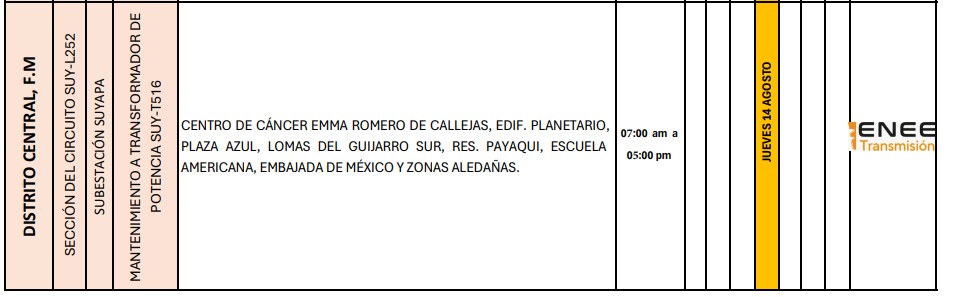 Sin luz estas zonas de Honduras 