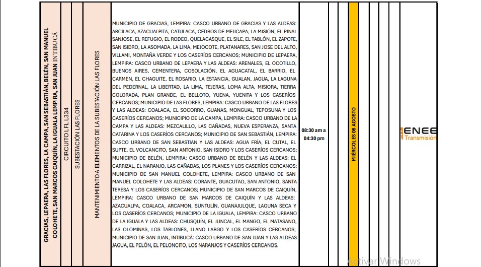 Sin luz estas zonas de Honduras