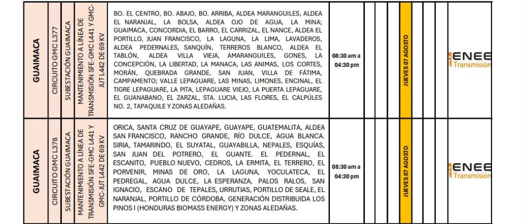 Sin luz estas zonas de Honduras