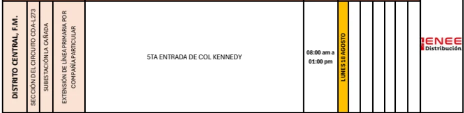 Cortes de energía programados
