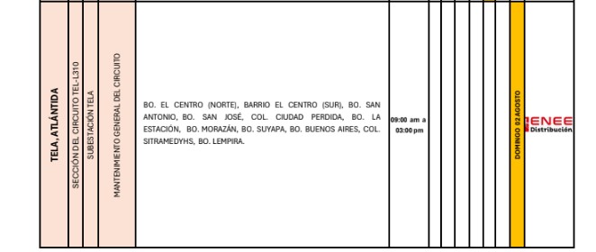 Sin luz estas zonas de Honduras