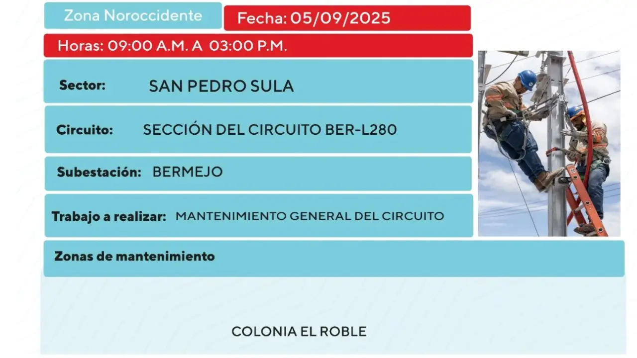 cortes de energía