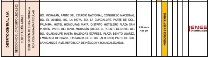 Cortes programados por la ENEE