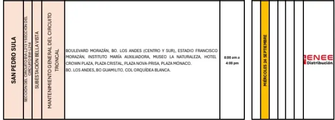 Cortes programados por la ENEE. 