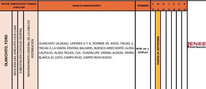 Cortes de Energía olanchito