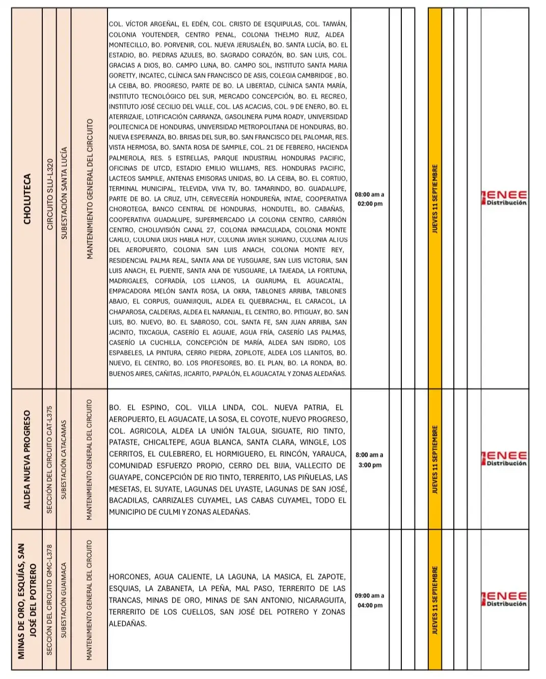 cortes de energía