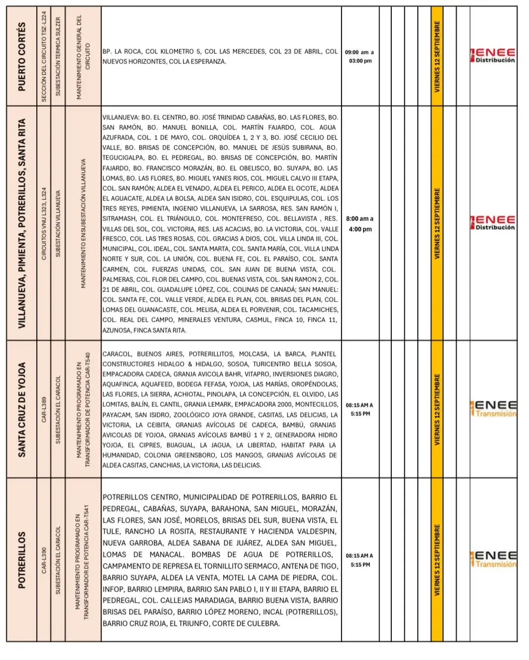 Cortes de energía