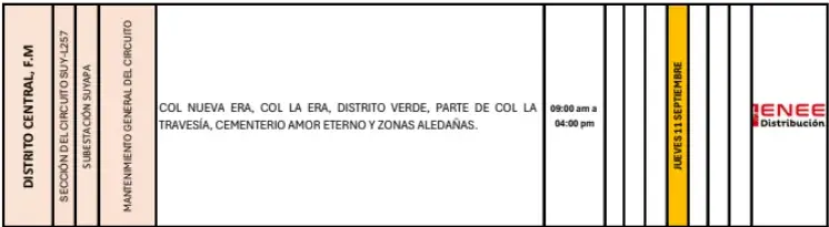 cortes de energía