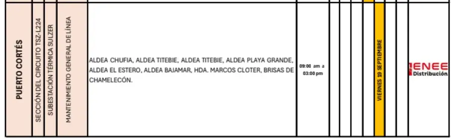 cortes de energía