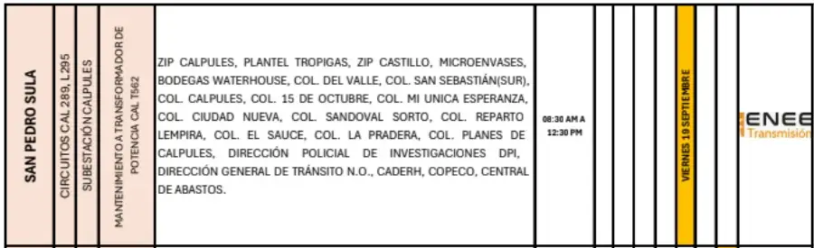 cortes de energía