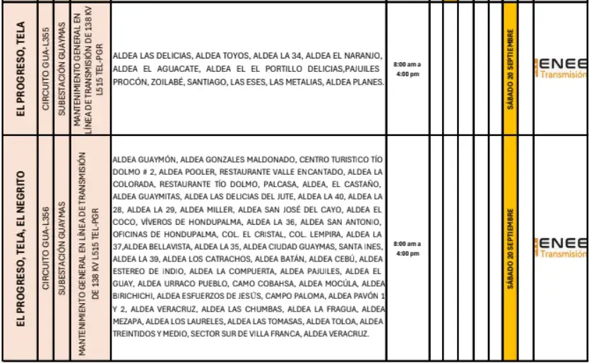 Lista de lugares programados para los cortes de energía eléctrica. 