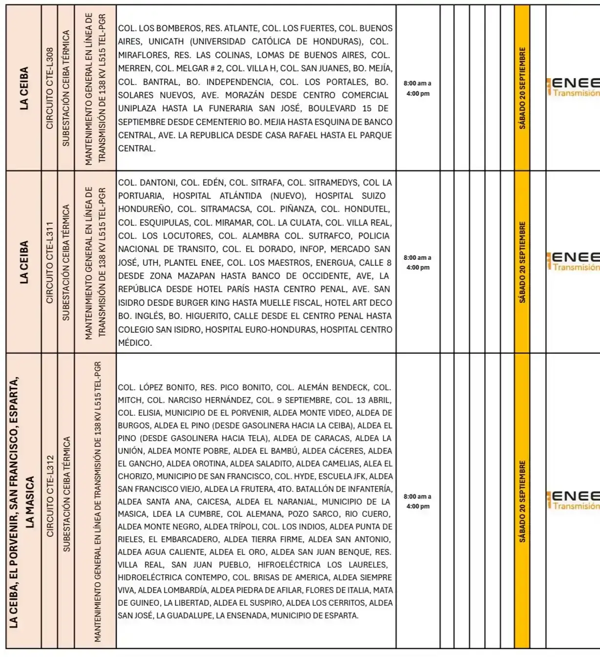 Lista de lugares programados para los cortes de energía eléctrica. 