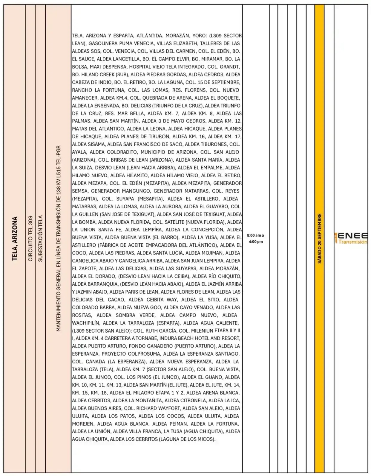 cortes de energía 