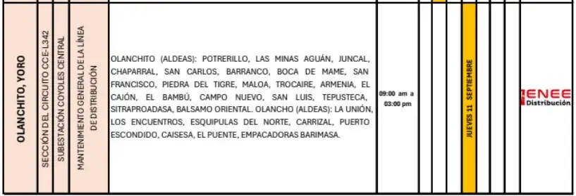 cortes de energía