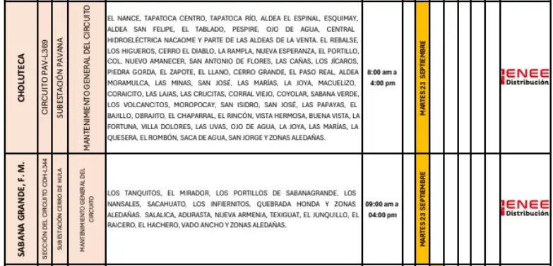 Cortes programados 